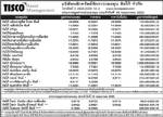 ประกาศมูลค่าหน่วยลงทุน บลจ.ทิสโก้ จำกัด ประจำวันที่ 18 พฤษภาคม 2552