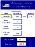 108 – 1009 เรื่องเล่าอนุพันธ์:ลงทุนอย่างพอดี  สร้างกำไรอย่างยั่งยืน
