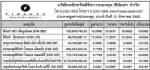ประกาศมูลค่าหน่วยลงทุน บลจ.ฟินันซ่า จำกัด ประจำวันที่ 31 สิงหาคม 2552