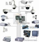รัฐสั่งรื้อ CCTV สู้โจรใต้ ฟื้นระบบการข่าวใหม่