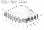Ministry of Defence closes UFO unit
