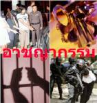 รวบโจ๋ซ่า ปล้น-ทำร้ายร่างกายเหยื่อ เชิดรถหนี