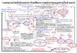 วงจรอุบาทว์ เครือข่ายผลประโยชน์โครงการพลังงานลม มูลค่าหมื่นล้านบาท (1)