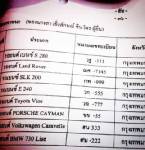 เลขๆ หวยๆ บ่อนๆ ทุ่งกุลา “คน”ร้องไห้