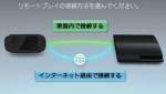 ในอนาคต PS Vita จะสามารถรีโมทเกมเพลย์ 3 ได้