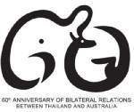 อะไรเอ่ย?  จิงโจ้ + ช้าง = 60