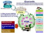 เปิดมติสมัชชาสุขภาพภาคใต้ (4) หยุดโครงสร้างรวมศูนย์ผุดพื้นที่จัดการตนเอง