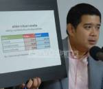 โฆษก ปชป.จี้ “เหลิม” แจงงบปราบยา 635 ล้าน โวรัฐ “มาร์ค” ทำคดีได้มากกว่ายุค “แม้ว”