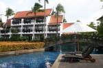 กติกาสำหรับการร่วมเล่นเกมชิงรางวัลใหญ่ "แพ็คเกจที่พักโรงแรม JW Marriot เขาหลัก" กับ Travel @ Manager on Facebook