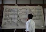 ญี่ปุ่นช่วยพม่าตั้งตลาดหลักทรัพย์ภายในปี 58
