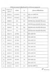 “อาม่า” สู้เต็มที่ ยันส่งเครื่องตรวจอีกรอบแล้วปลอดภัย