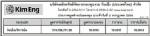 ประกาศมูลค่าหน่วยลงทุน บลจ.กิมเอ็ง(ประเทศไทย) จำกัด ประจำวันที่ 2 กรกฎาคม 255