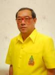 แนะอนาคตวิทยาลัยชุมชน เน้นธรรมาภิบาล ดึงไอทีจัดการเรียนการสอน