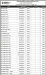 ประกาศมูลค่าหน่วยลงทุน บลจ.ยูโอบี(ไทย)จำกัด ประจำวันที่ 13 มิถุนายน 255