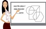 บทวิเคราะห์ : แบงก์ไทยพาณิชย์เจาะลึกโอกาสธุรกิจติวเตอร์