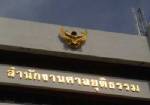 ก.ต.แต่งตั้งโยกย้ายผู้พิพากษา 265 ตำแหน่ง