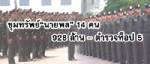 เปิดคลัง ส.ว.ชั้นนายพล “ตำรวจ-ทหารเรือ” แข่งกันเป็นเศรษฐี