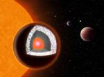 Planet with four suns discovered