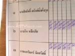 กกต.ตรังยังตามติดร้องเลือกตั้ง อบจ.-อบต. อีก 2 แห่ง