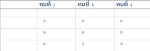 ประชาธิปไตยหาใช่เรื่องจำนวน