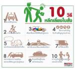 10 วิธี หลีกเลี่ยงใบสั่ง