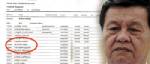 เปิดเอกสาร “ชัจจ์” ซุกค่าที่ปรึกษา-โบนัส 1.7 ล้าน
