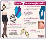 อันตราย 7 อย่างที่ซ่อนอยู่ใน "แฟชั่น"