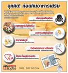 ฉุกคิด! ก่อนกินอาหารเสริม