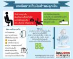 เทคนิคเก็บเงินสำรองไว้ใช้ยามฉุกเฉิน (ชมอินโฟกราฟฟิก)