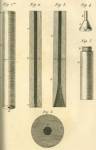Ren&amp;#233; Theophile Laennec แพทย์ผู้ประดิษฐ์เครื่องฟังหน้าอก