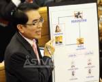 “หมอวรงค์” ยื่น ป.ป.ช.ขยายผลสอบโกงจำนำข้าวเพิ่ม