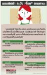 นอนผิดท่า ระวัง “โรค” ถามหานะ