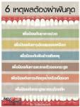 6 เหตุผลต้องผ่าฟันคุด