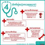 4 ภารกิจสุขภาพสตรี ที่ผู้หญิงต้องตรวจ