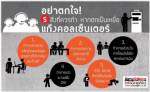 อย่าตกใจ! 5 สิ่งที่ควรทำหากตกเป็นเหยื่อแก๊งคอลเซ็นเตอร์