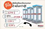 อึ้ง! กทม.มีตู้โทรศัพท์เถื่อน 2.7 หมื่นตู้ รื้อแล้ว 1.5 หมื่น จ่อจัดระเบียบวินมอเตอร์ไซค์