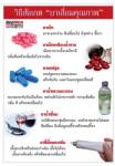 วิธีสังเกต “ยาเสื่อมคุณภาพ”