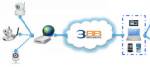3BB ส่ง eyeKeeper ต่อยอดบรอดแบนด์ หวังดันลูกค้าทะลุ 1.4 ล้านราย
