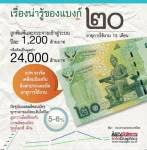 ธปท. เตรียมนำร่องเคลือบแบงก์ 20 บาท เพื่อยืดอายุการใช้งานให้นานขึ้น