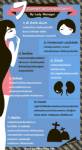 7 อันตรายที่มากับความคลั่งขาว {InfoGraphic}