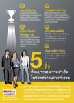 5 สิ่งที่คนประสบความสำเร็จในชีวิตทำก่อนการทำงาน