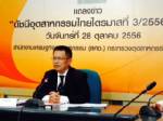 ดัชนีผลผลิตอุตฯ ก.ย. 56 ติดลบต่อเนื่องเป็นเดือนที่ 6 คาดทั้งปีดัชนีฯ ติดลบ