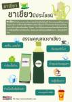 ชาเขียวมีประโยชน์