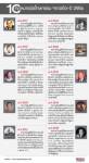 10 กฎหมายนิรโทษกรรมจากอดีต – ปี 2556