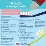 10 อันดับประโยชน์ดีๆของยาสีฟัน