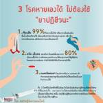 3 โรคหายเองได้ ไม่ต้องใช้