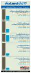 เห็นด้วยหรือไม่?? 6 แนวทางปฏิรูปประเทศไทย ของนายสุเทพ เทือกสุบรรณ