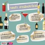 วอดก้า สารพัดประโยชน์