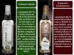 ปฏิวัติน้ำมันพืช (ตอนที่ 11) : กินน้ำมันมะพร้าวเป็นไขในฤดูหนาว ทำยังไงดี?