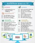 ใครเป็นใครในช่อง"ทีวีดิจิตอล" (Infographic)